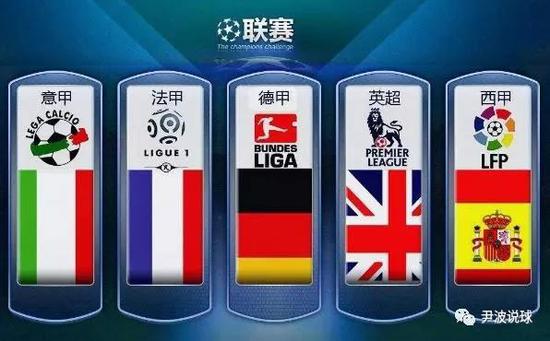 这种综合表